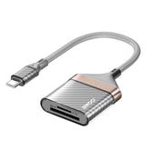 2-i-1 USB-C till SD/TF Minneskortläsare – Snabb & Smidig Dataöverföring