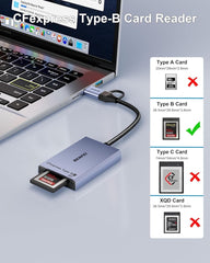 BENFEI CFexpress Type B Kortläsare USB-C & USB-A USB 3.2 Gen 2 10Gbps – Stöd för upp till 2TB