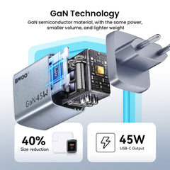 BWOO GaN 45W Snabbladdare USB-C PD & USB-A QC 3.0 PPS Väggladdare