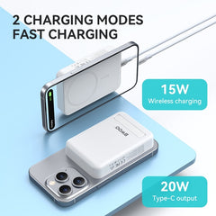 MagSafe kompatibel 10000Mah PD 20W Snabb trådlös Powerbank
