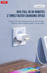 Laddare USB-C kompatibel iPhone 15 16 17 Samsung strömadapter 20W