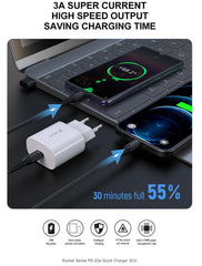 Snabbladdare för iPhone / Samsung 20W PD USB-C Väggladdare