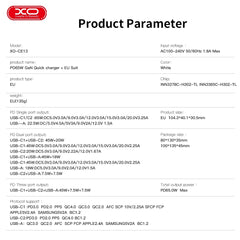 Snabbladdare för iPhone / iPad / Samsung 65W PD Dual USB-C, USB Väggladdare