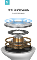 USB-C In-Ear Hi-Fi Hörlurar med Mikrofon iPhone 15,16, 17 /Samsung /Android