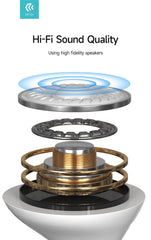 USB-C In-Ear Hi-Fi Hörlurar med Mikrofon iPhone 15,16, 17 /Samsung /Android -Vit