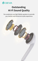 in-Ear USB-C hörlurar för Samsung / iPhone 15, 16, 17 och Mobil med USB-C Kontakt