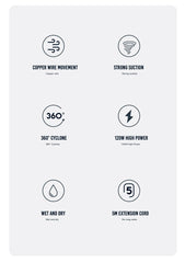 Bildammsugare 5-Munstycken Våt & Torrsug 12V - Svart