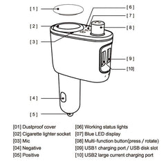 QC 3.4A Bluetooth FM Sändare MP3 Billaddare 2XUSB Baseus