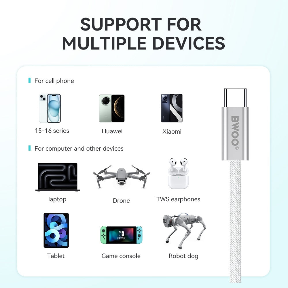 240W BWOO USB-C till USB-C-kabel för MacBook, Laptop, Surfplatta & Mobil – PD Snabbladdning 1m