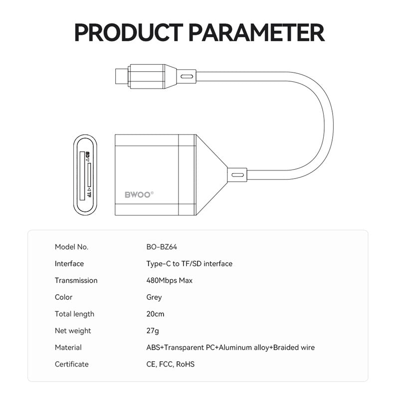2-i-1 USB-C till SD/TF Minneskortläsare – Snabb & Smidig Dataöverföring