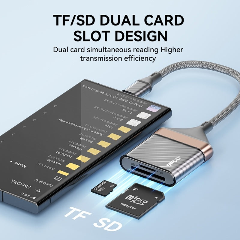 2-i-1 USB-C till SD/TF Minneskortläsare – Snabb & Smidig Dataöverföring