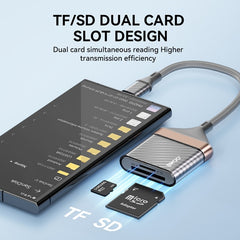 2-i-1 USB-C till SD/TF Minneskortläsare – Snabb & Smidig Dataöverföring