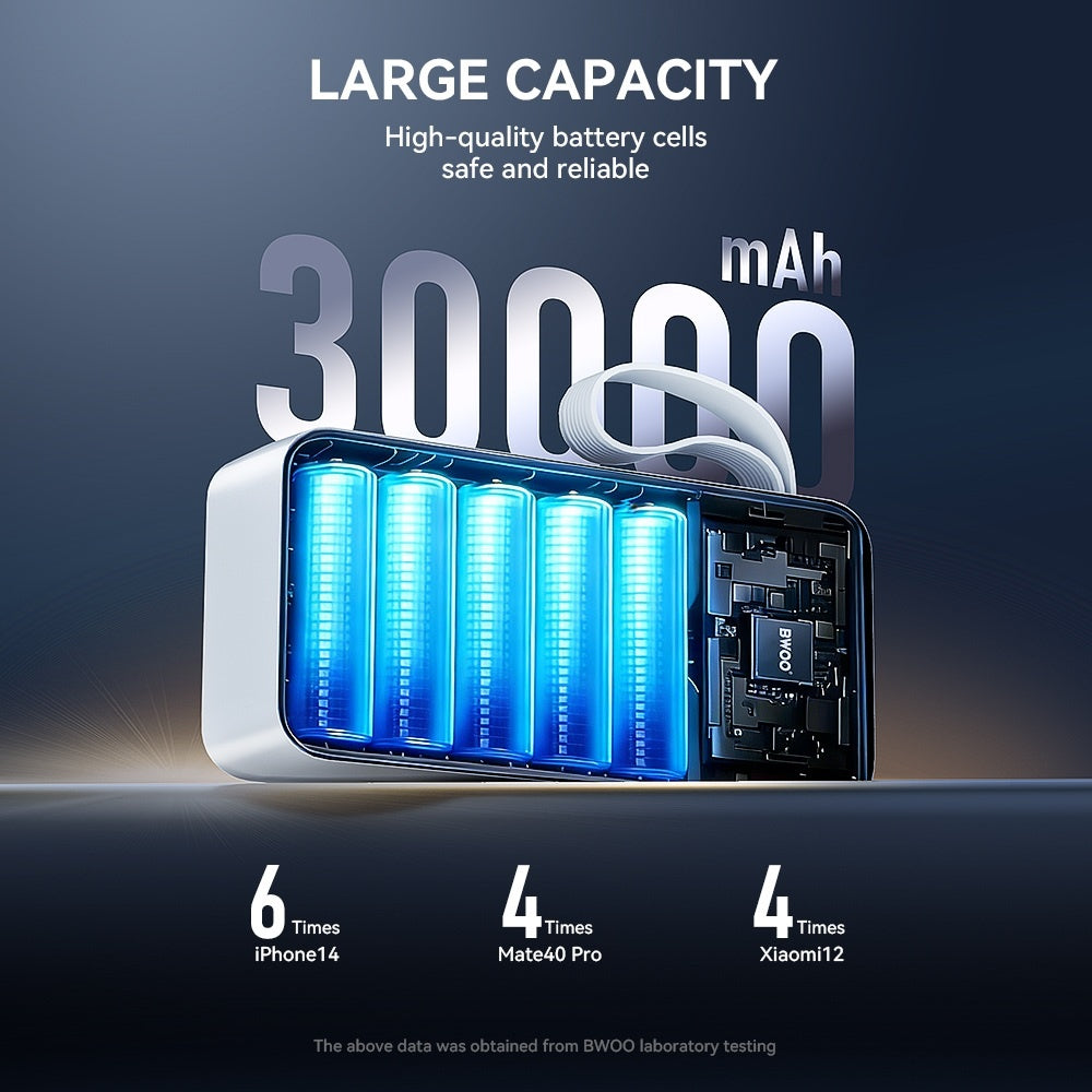 30000mAh Snabbladdning 22.5W Powerbank med LCD 2x USB-A & USB-C PD 20W