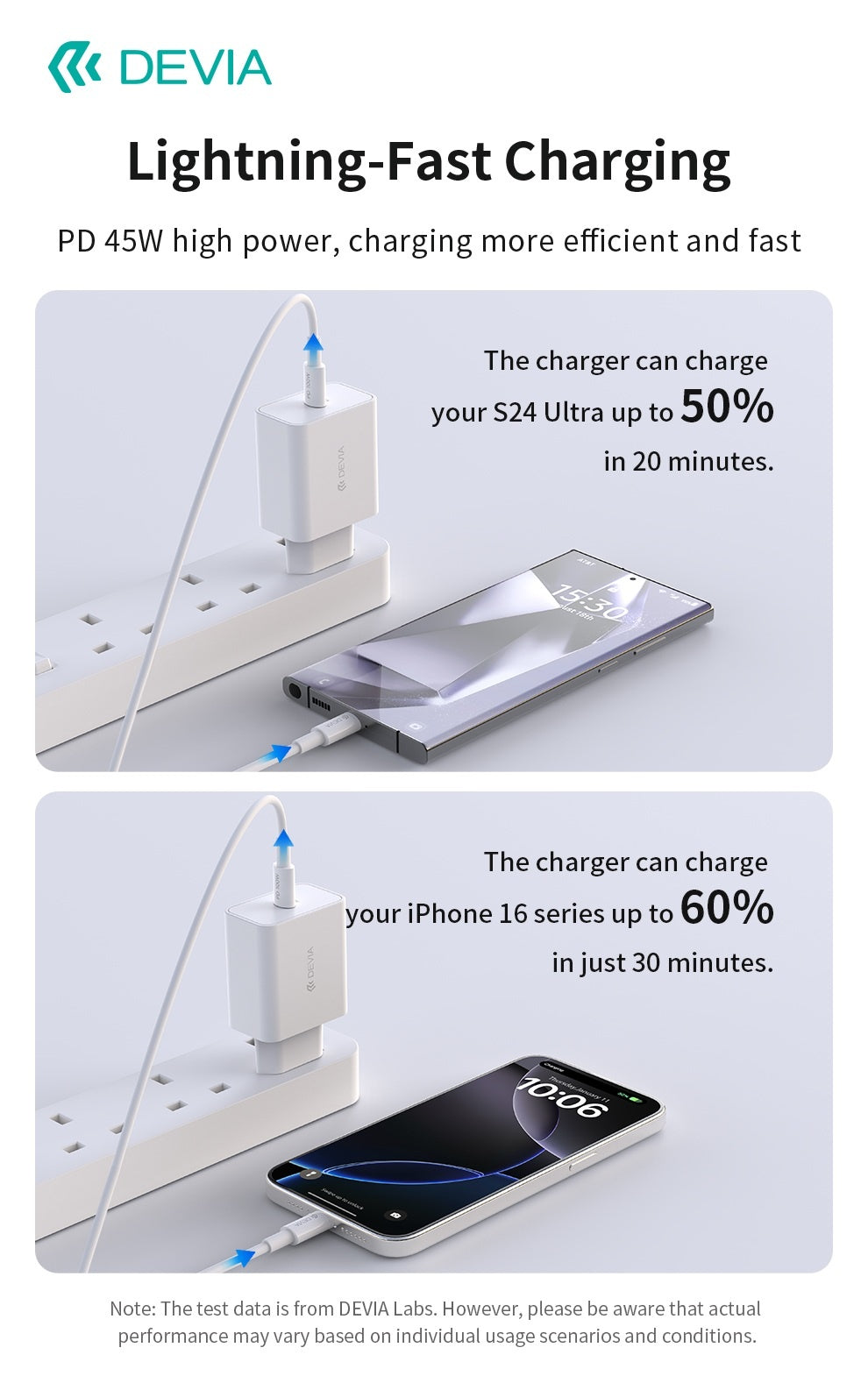 45W USB-C PD snabbladdare för mobiltelefoner och surfplattor - Vit