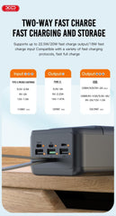 50000mAh QC22,5W - PD 20W Snabbladdning Powerbank  - Svart