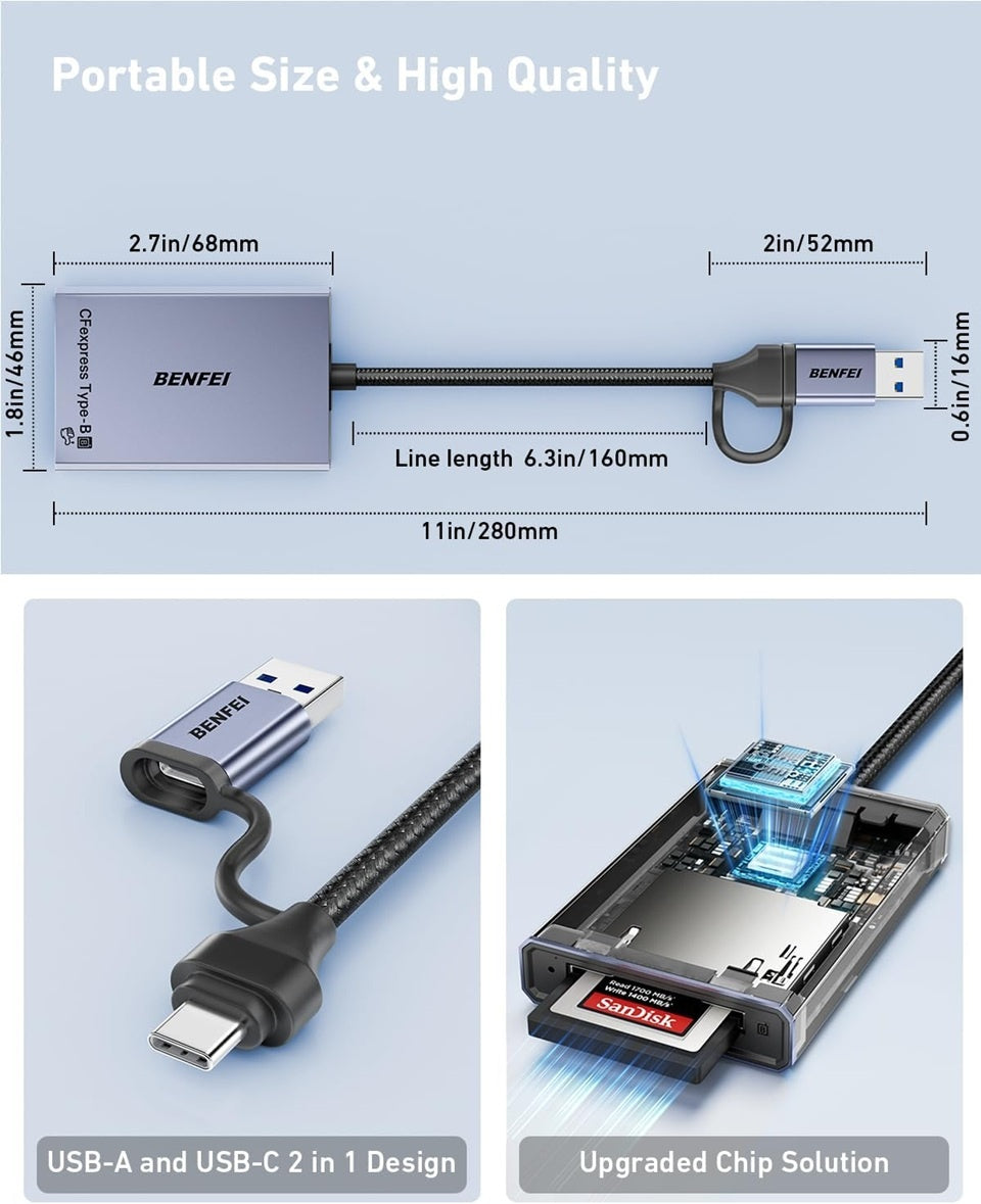 BENFEI CFexpress Type B Kortläsare USB-C & USB-A USB 3.2 Gen 2 10Gbps – Stöd för upp till 2TB