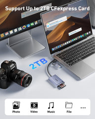 BENFEI CFexpress Type B Kortläsare USB-C & USB-A USB 3.2 Gen 2 10Gbps – Stöd för upp till 2TB