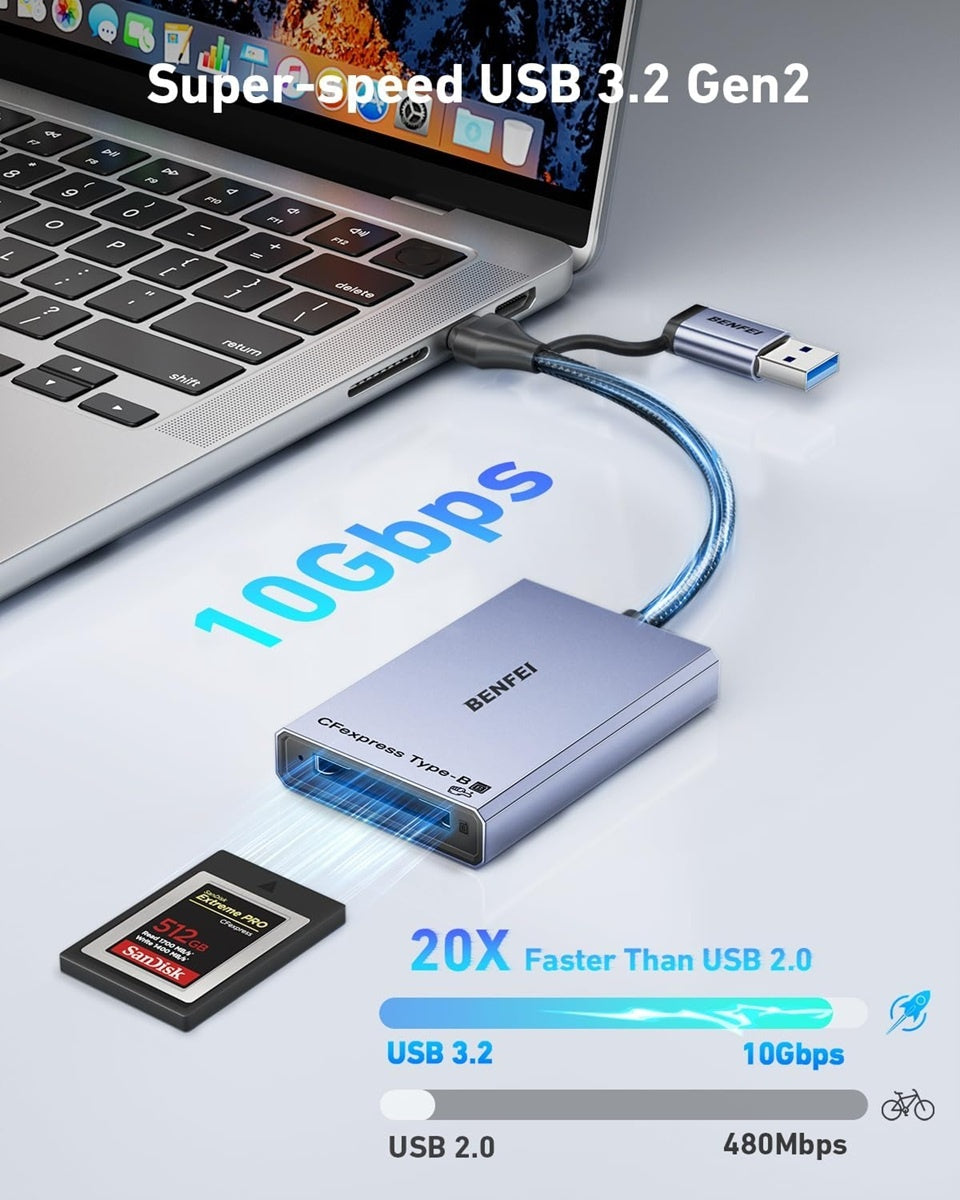 BENFEI CFexpress Type B Kortläsare USB-C & USB-A USB 3.2 Gen 2 10Gbps – Stöd för upp till 2TB