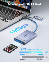 BENFEI CFexpress Type B Kortläsare USB-C & USB-A USB 3.2 Gen 2 10Gbps – Stöd för upp till 2TB