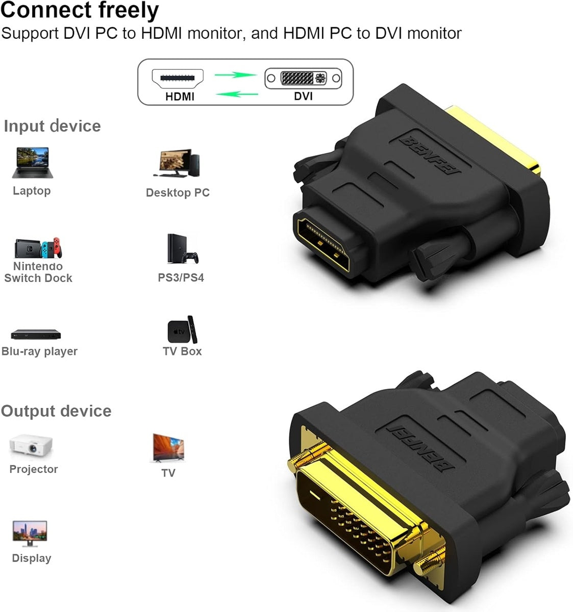 BENFEI DVI till HDMI-adapter dubbelriktad Full HD 1080P – 2-pack svart