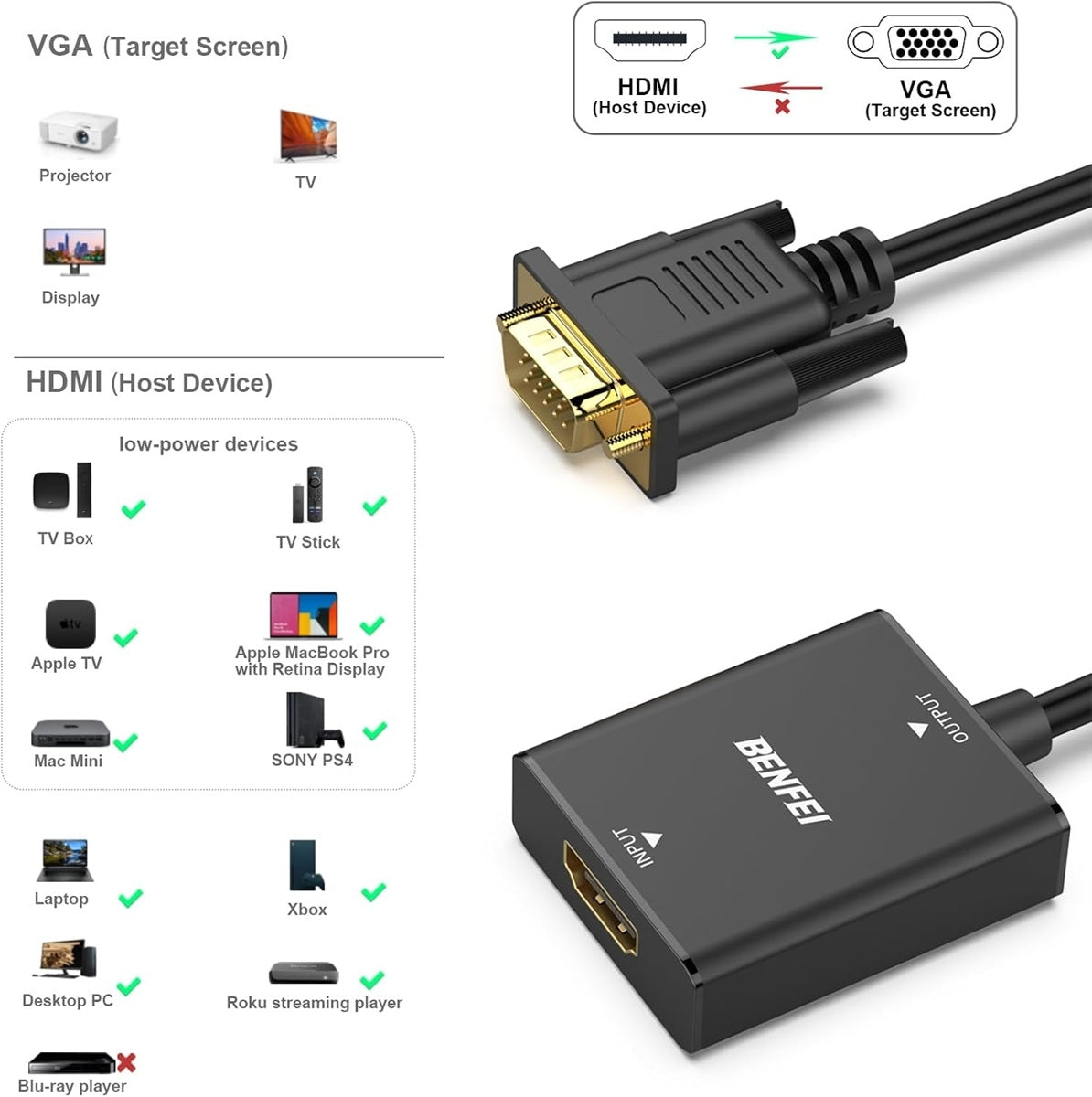 BENFEI HDMI till VGA-adapter Full HD 1080P med 3,5 mm ljudutgång – svart