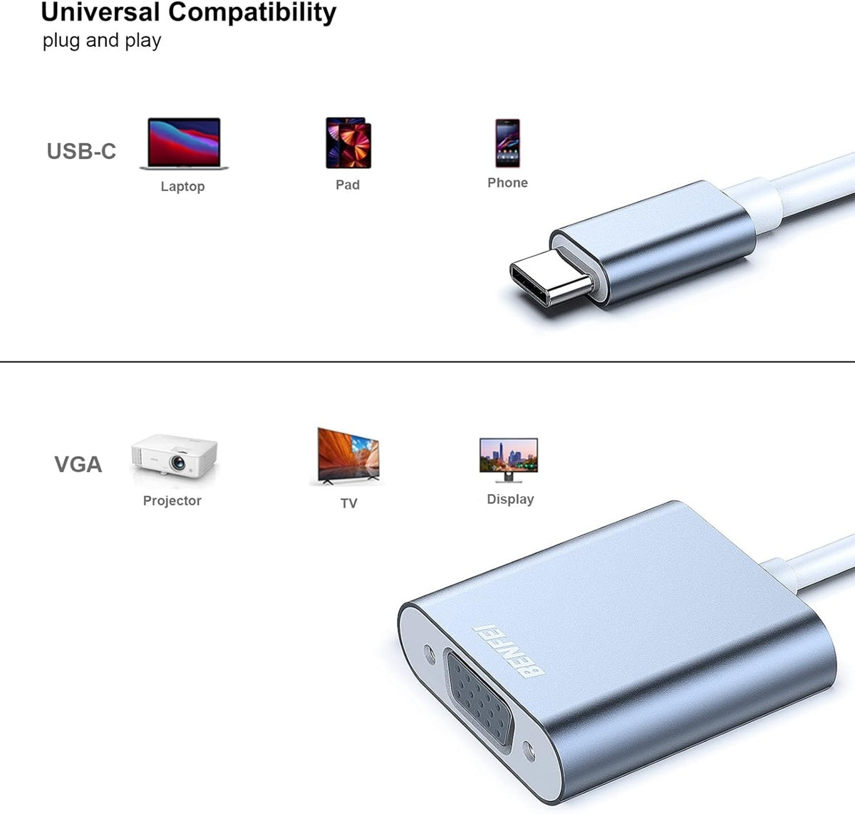 BENFEI USB-C till VGA-adapter Full HD 1080P för laptop, MacBook, skärm & projektor – grå