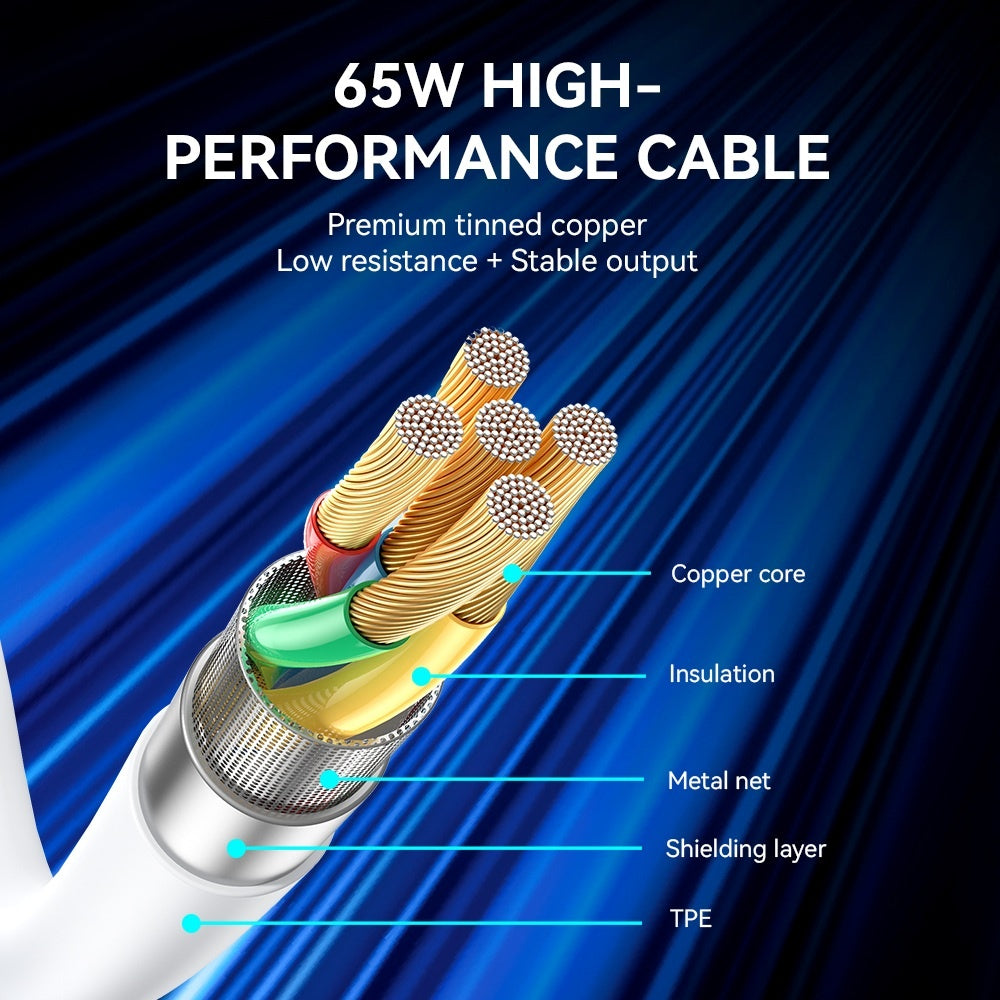 BWOO USB-C Snabbladdare med USB-C Kabel för – iPhone, Samsung & Android