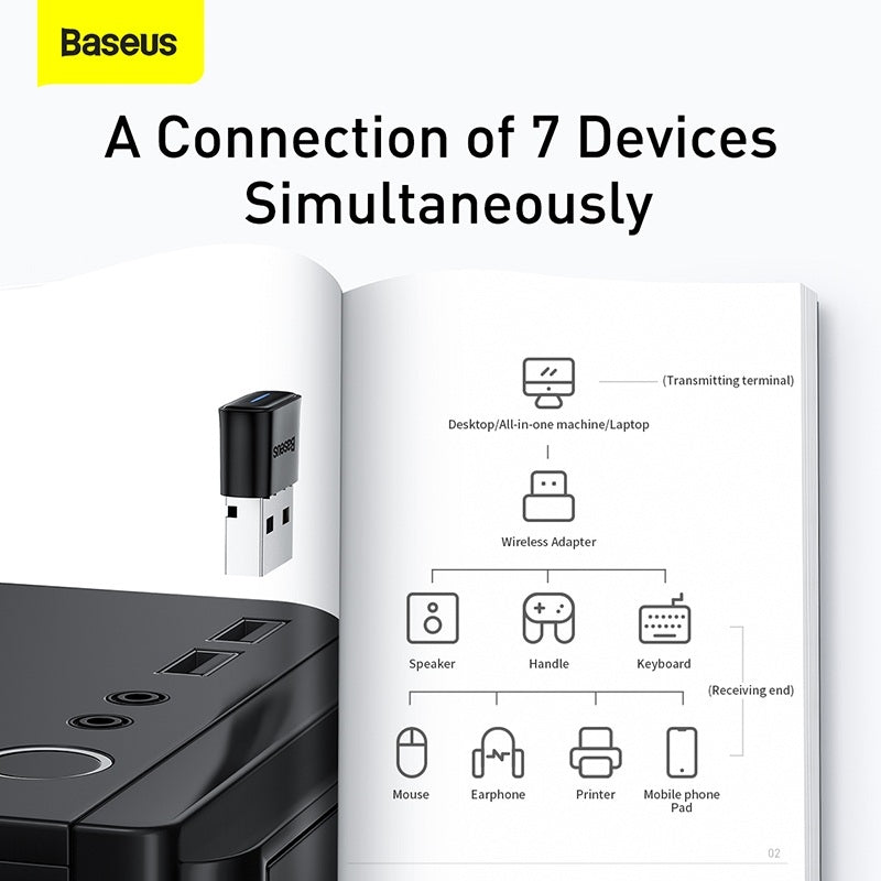 Baseus BA04 Bluetooth 5.1 USB-adapter – Trådlös anslutning upp till 20m