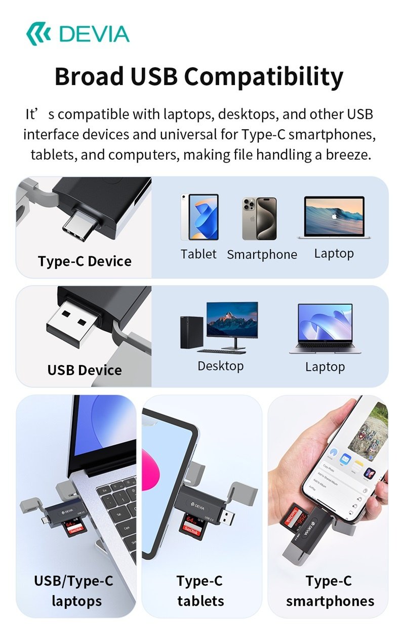 Devia Smart Series USB+Type-C 2.0 till SD/TF 2-i-1 Kortläsare card reader