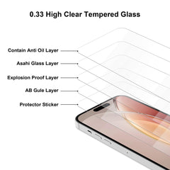 Google Pixel 11 Pro – Premium 2.5D Härdat Glas 9H – Fingerprint Compatible