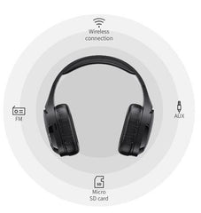 HAVIT Stereo On-Ear Trådlösa Bluetooth V5.1 Hörlurar AUX/TF/ FM