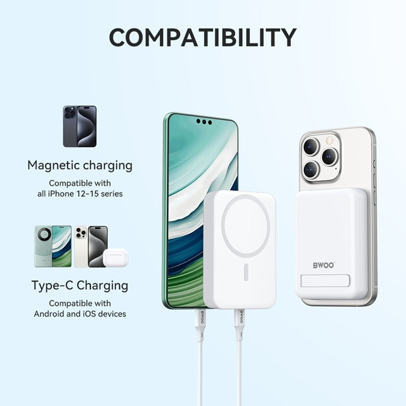 MagSafe kompatibel 10000Mah PD 20W Snabb trådlös Powerbank