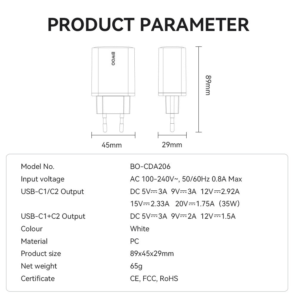 Snabbladdare för iPhone / Samsung QC 35W PD 2XUSB-C Väggladdare