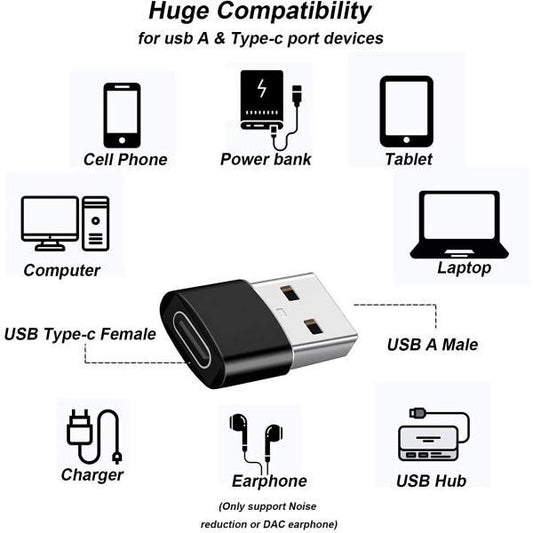 USB-adapter USB typ A (hane) till USB-C (hona) Laddning Dataöverföring