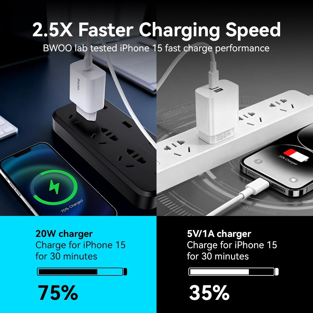 iPhone kompatibla USB-C Snabbladdare med Lightning Kabel